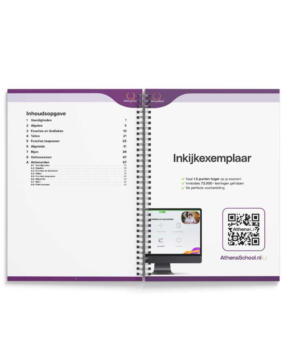 VWO | Wiskunde A | ExamenKlaar: Samenvatting