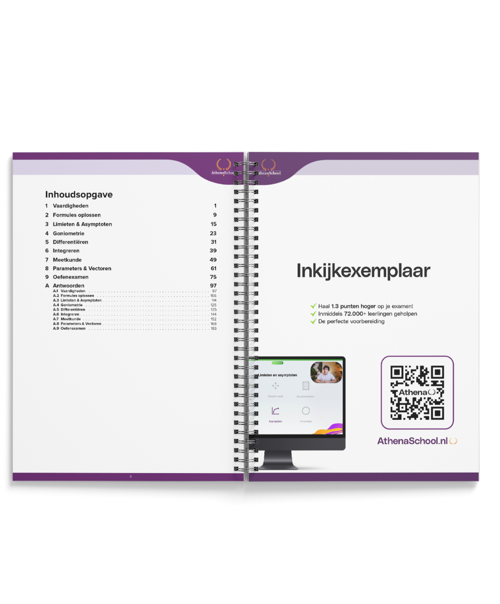 VWO | Wiskunde B | ExamenBundel: Samenvatting + Opdrachten