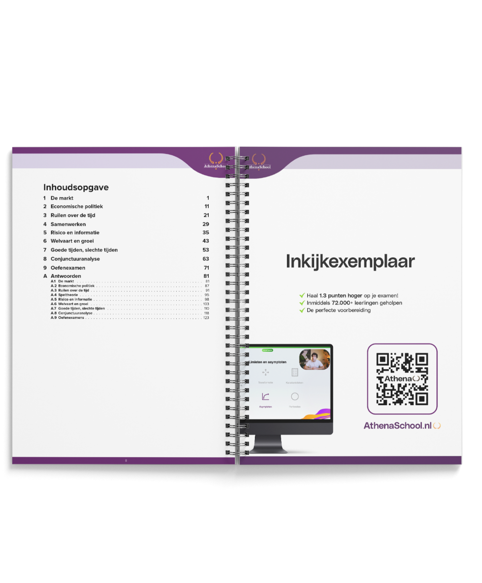 VWO | Economie | ExamenBundel: Samenvatting + Opdrachten