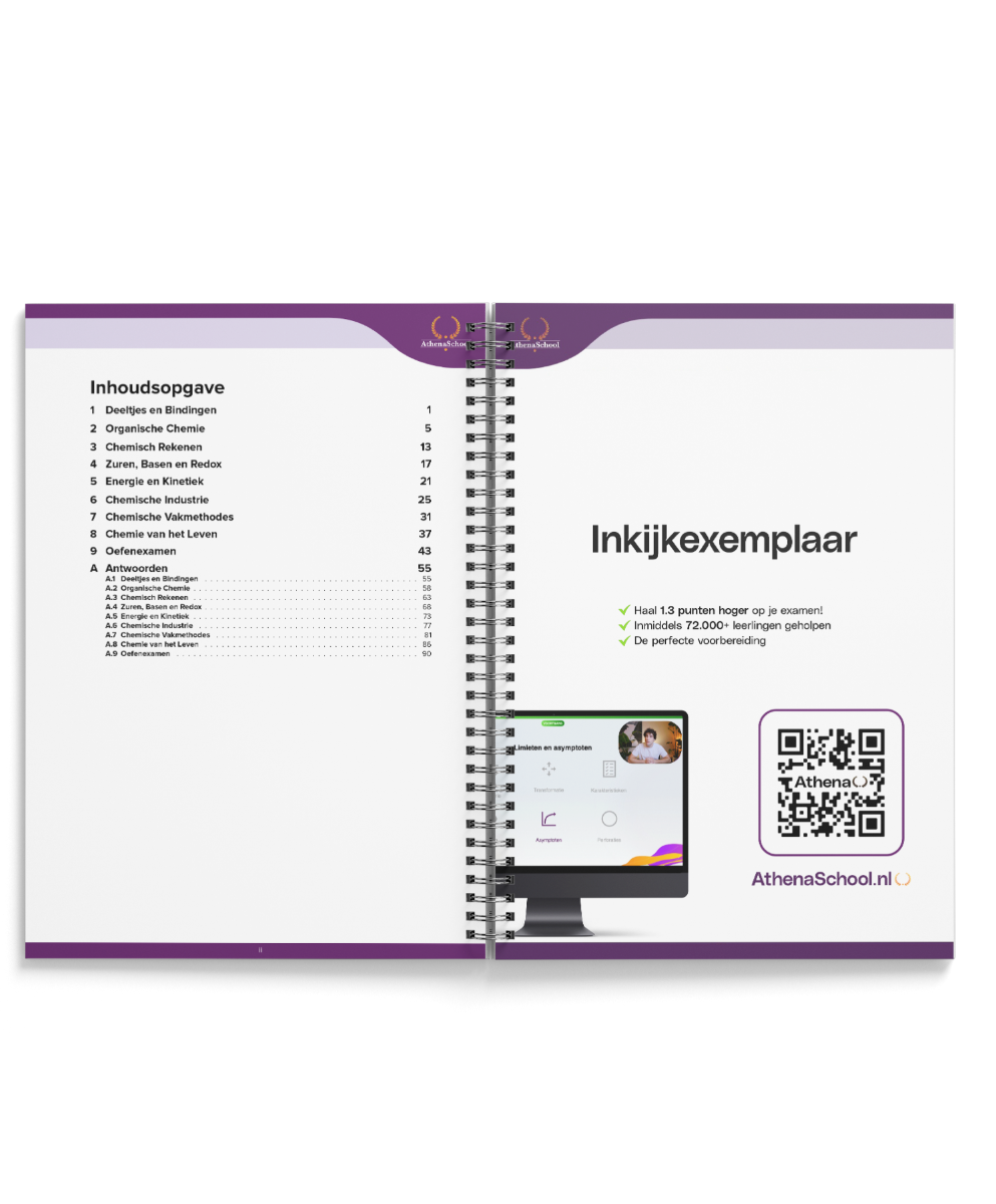 VWO | Scheikunde | ExamenKlaar: Samenvatting