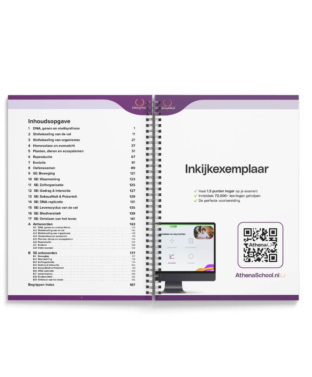 VWO | Biologie | ExamenBundel: Samenvatting + Opdrachten