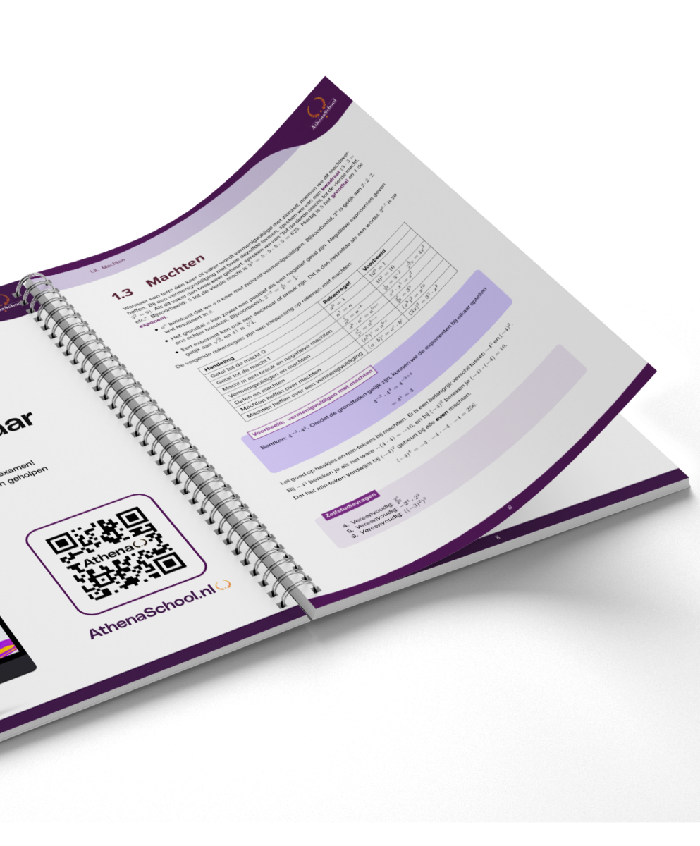 VWO | Wiskunde B | ExamenBundel: Samenvatting + Opdrachten