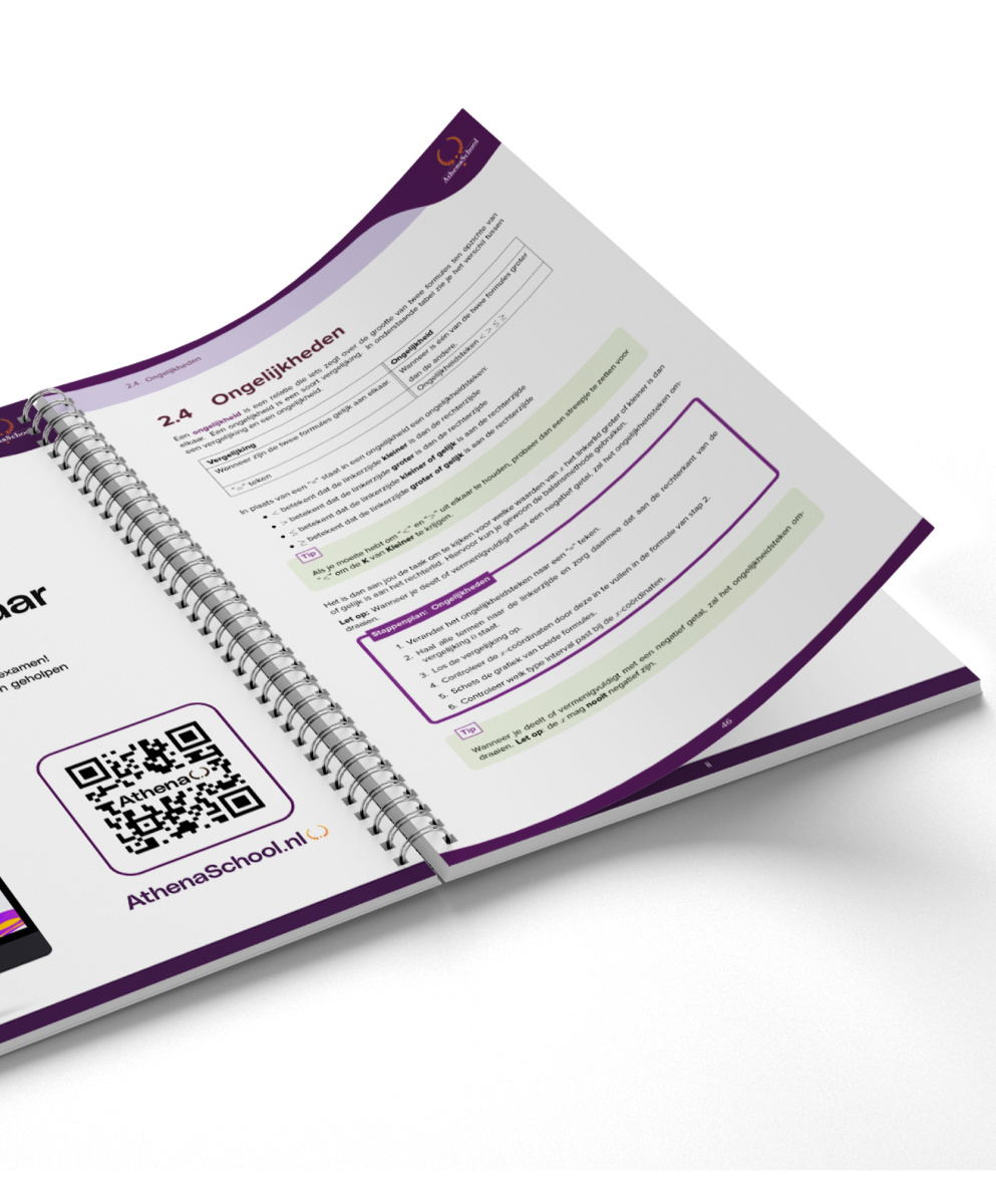 VWO | Wiskunde A | ExamenBundel: Samenvatting + Opdrachten